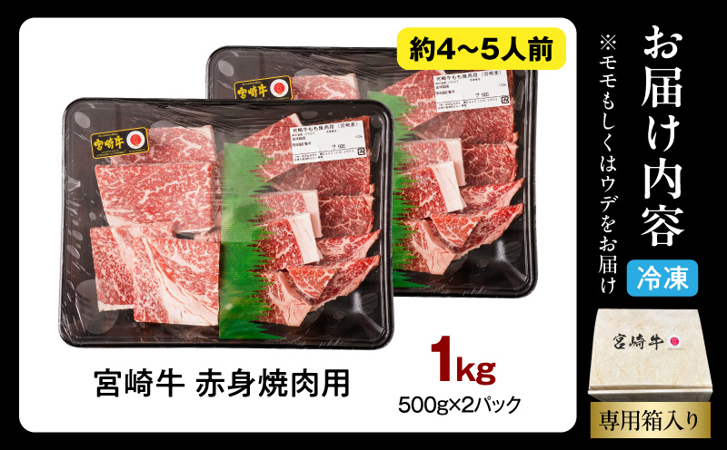 宮崎牛 モモ or ウデ 赤身焼肉1kg 牛肉 肉 宮崎県産 国産牛 国産 モモ肉 ウデ肉 焼き肉 焼肉 赤身 