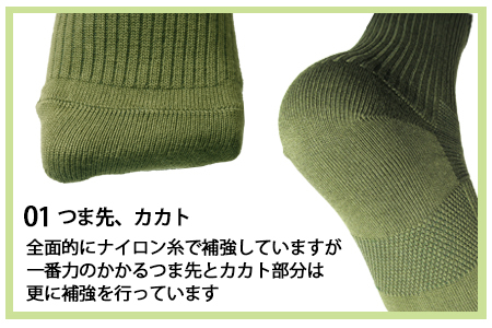 GUTS-MAN ストロングソックス(NS-01)3足組【Mサイズ(25-27cｍ)×ブラック】◇