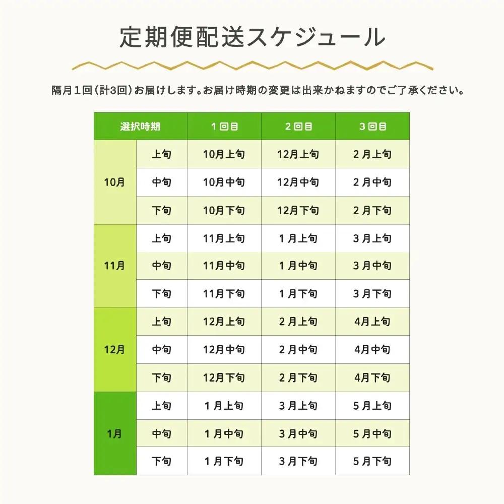 新米 令和8年産 はえぬき 無洗米 隔月定期便 60kg ja-hamxb20_tk