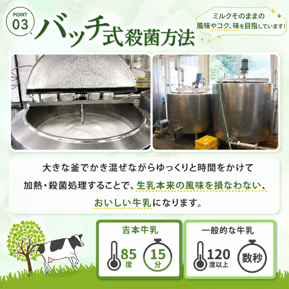 ＜吉本牛乳（さかわの地乳 1L×6本セット）＞ 吉本乳業 紙パック ぢちち 牛乳 地元の牛乳 NHKあさイチで紹介されました！ らんまん