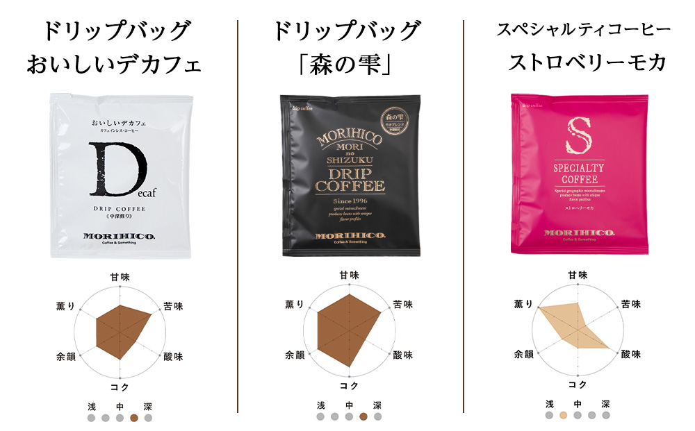 ドリップバック3種飲み比べセット　各種５袋　合計１５袋