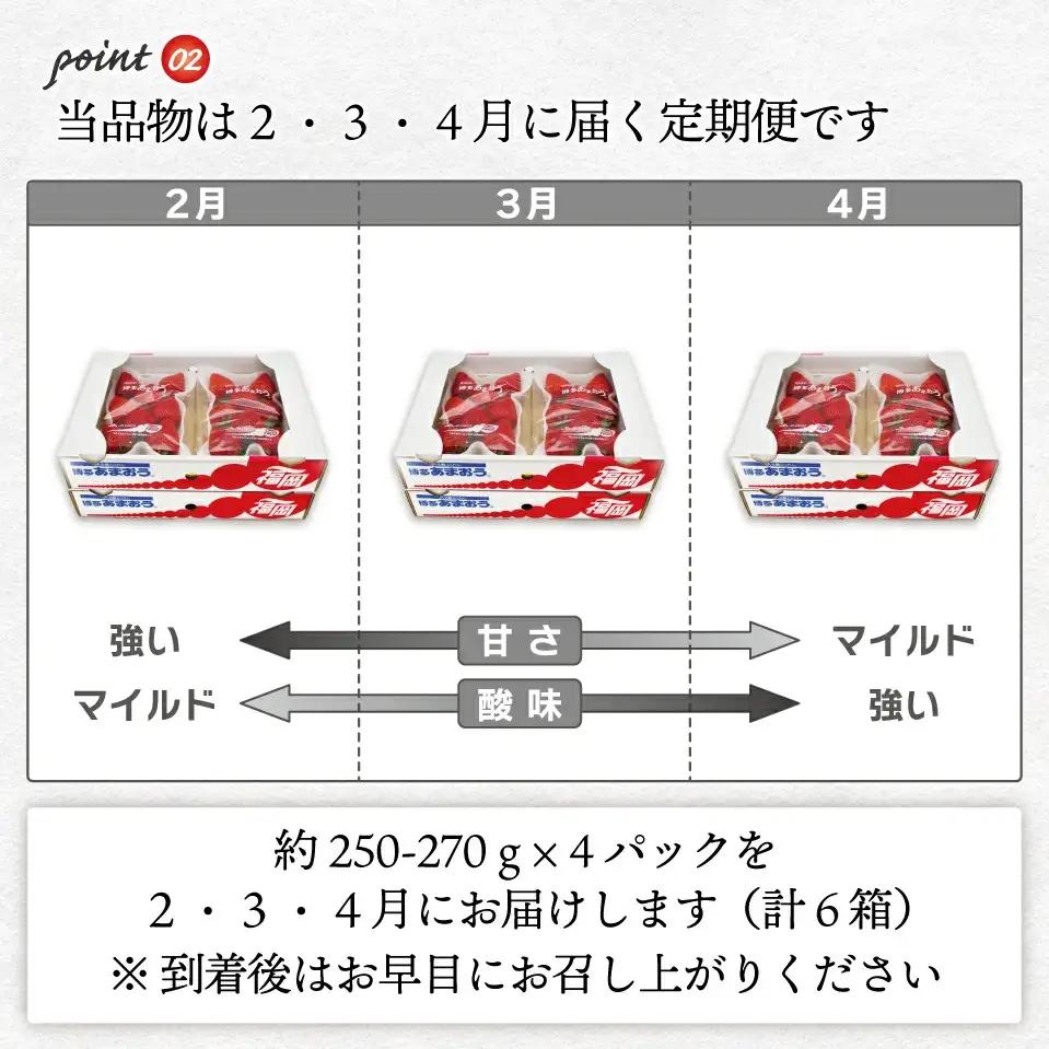 【3回定期便】【2027年2月上旬~4月下旬配送】博多あまおう 250g~270g×4パック[M870-1]