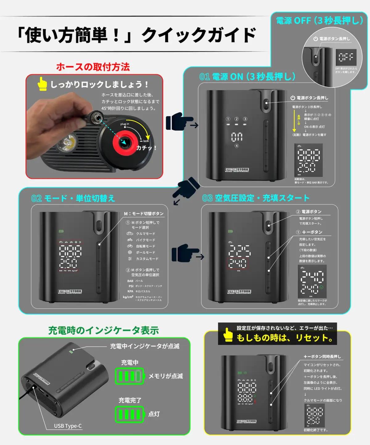 【訳あり】【アウトレット】 モバイル電動コンプレッサー / 恵那市 / サイバーストーク [AUGG008]
