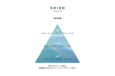 SHIRO　サボン フレグランスディフューザーキット(容器+詰め替え用リキッド+スティック 3点セット) 300mL 3ヶ月目安　[01506]