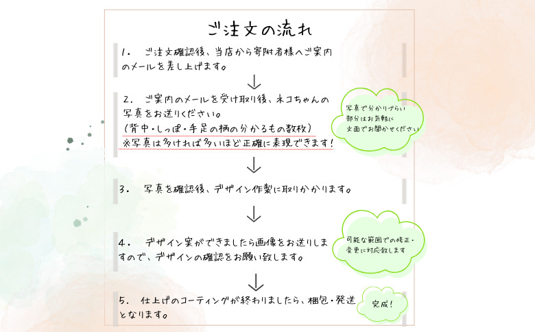 うちの子オーダーメイド ストラップ【配送日指定不可】 45P7307