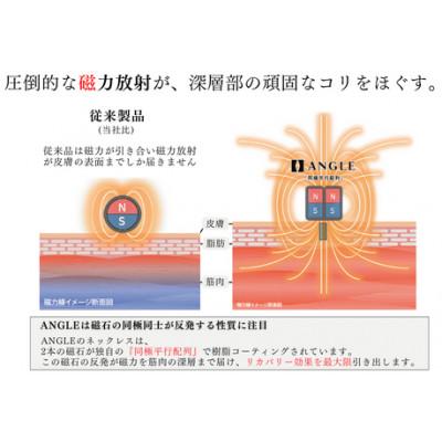 ふるさと納税 東大阪市 医療機器　アングルe.モデル　01ネックレス【ピュアゴールドMサイズ】　日本代表の中野拓夢選手も愛用 |  | 02