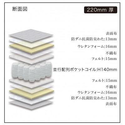 ふるさと納税 大川市 シングルサイズ 国産ポケットコイル マットレス　グランライトベーシック　ブラック |  | 01