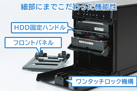 【053-04】 ロジテック 外付けHDDケース 4BAY LHR-4BNHEU3
