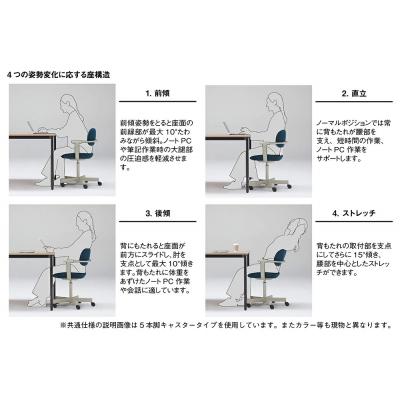 ふるさと納税 近江八幡市 イトーキ『バーテブラ03』4本スチール脚 フレーム:ブラック CD張地:エクリュベージュ |  | 03