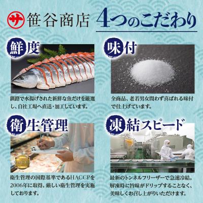 ふるさと納税 釧路市 『釧之助の鮭とばソフト』2個セット 【500g】  F4F-8427 |  | 03