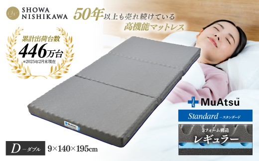 【昭和西川】 ムアツマットレス スタンダードレギュラー ダブル | マットレス ダブル 寝具 ベッド おすすめ オススメ 人気 品質 高級 折りたたみ 高反発 ウレタン 楽 寝る 体にぴったり 姿勢改善 寝姿勢 背骨 不眠 不眠解消 昭和西川 通気性 夏 蒸れにくい ムレにくい 人気 布団 ふとん 敷布団 睡眠 快適 熟睡 快眠 新生活 引越し 健康 寝心地 睡眠環境 有名 埼玉県 草加市
