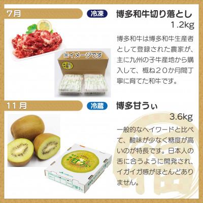 ふるさと納税 福津市 【定期便全5回】福岡まんぞく定期便【2026年2〜3月発送開始】[G5275] |  | 02