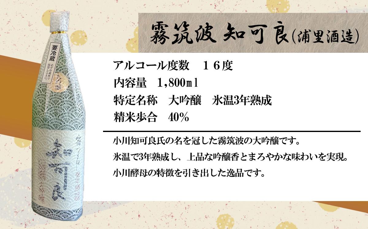 つくば地酒 一升瓶 ２本セット【 霧筑波 男女川 日本酒 お酒 大吟醸 飲み比べ 地酒 一升瓶 】