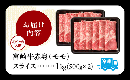 宮崎牛赤身（モモ）スライス1kg_Tk031-016-01