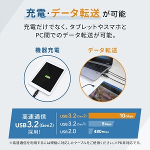 変換アダプター USB Type-A to USB Type-C Owltech