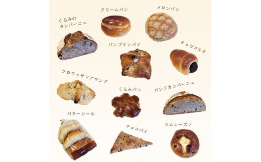 天然酵母パン もったいないぱん詰合せ フードロス削減 訳あり パンセット◇《パン 詰め合わせ セット 朝食 京都 わけあり》※北海道・沖縄、その他離島・諸島へお届け不可