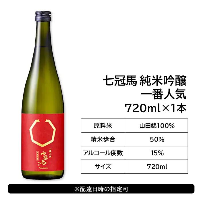 七冠馬 純米大吟醸・純米吟醸セット【日本酒 720ml 四合瓶 2本 詰め合わせ セット 飲み比べ 七冠馬 純米大吟醸 純米吟醸 純米酒 お酒 酒 地酒 晩酌 こだわり アルコール プレゼント 贈り物