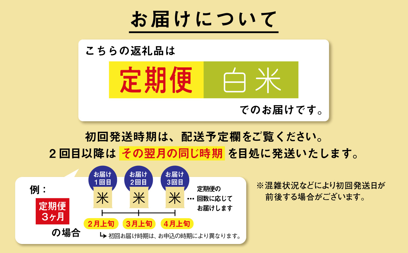 《新米先行予約》【毎月届く】令和8年産 秋田県産あきたこまち 白米 定期便12回 15kg×12回 計180kg 秋田のこまち農場 潟上市