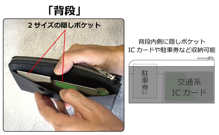 全ての「最小値」を目指す 整う極小長財布【Sole_zip】（カラー：グリーン）