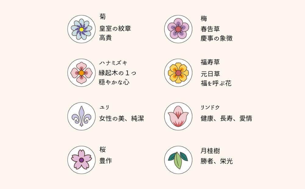 【浅草文庫】ラウンド長財布 ふくろう柄(カラー：サンライズ（ピンク系）)