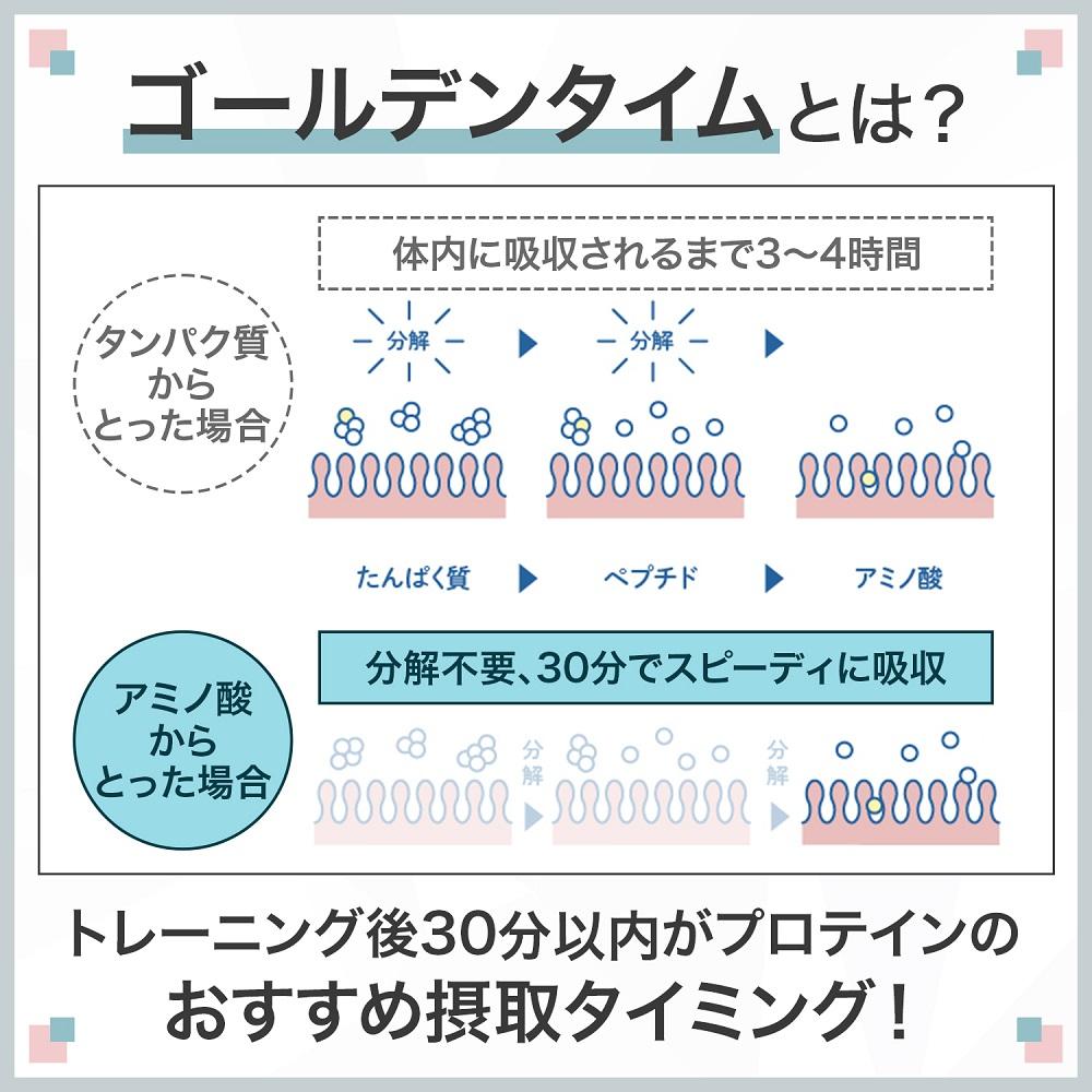 味の素(株)　アミノバイタル(R)アミノプロテイン　レモン味　30本入り