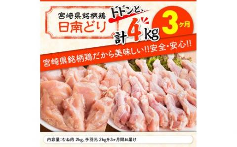 【3ヶ月定期便】宮崎県産若鶏　日南どり　むね肉＆手羽元　計4kg（各2㎏×1） 【 ふるさと納税 鶏肉 鶏 若鶏 むね 手羽元 セット 宮崎県産 川南町 おうち時間 おうちごはん 定期便 送料無料 】