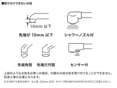 トリム 浄水器 整水 