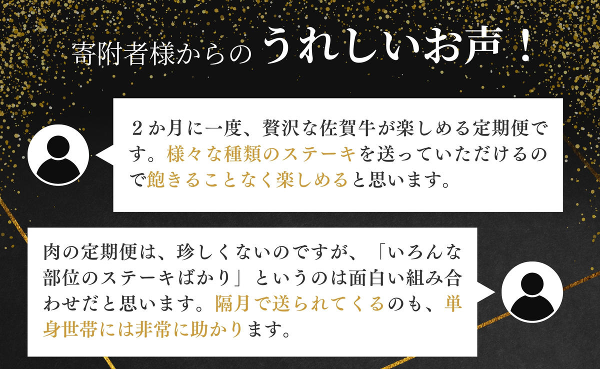 【奇数月にお届け！】素敵な佐賀牛ステーキ定期便！通年6