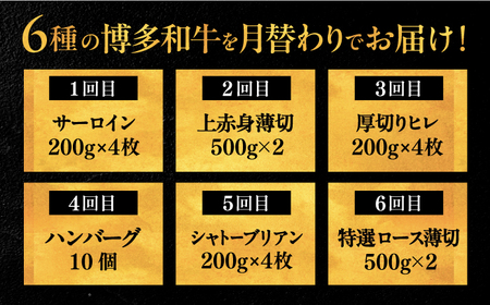 【全6回定期便】博多和牛 贅沢 食べ比べ 4人前 ( ステーキ すき焼き しゃぶしゃぶ ハンバーグ )  桂川町/久田精肉店 肉 和牛 牛 精肉[ADBM158]