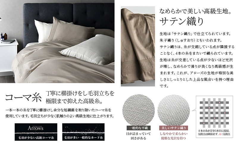 日本製 ボックスシーツ セミダブルサイズ 綿サテン アローズ 「イヴォールホワイト」 寝具 
