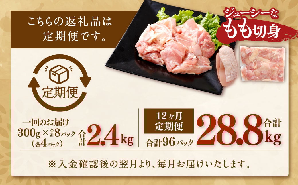 JS-235 【12回定期便】鹿児島県産銘柄鶏・さつま純然鶏 若鶏もも切身（300g×8パック×12回 合計28.8kg）