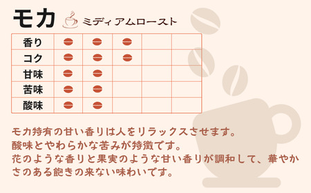 コーヒー モカ 約400g 粉 自家焙煎 珈琲 コーヒー ティピカ