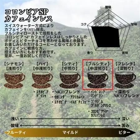 コロンビア スプレモ カフェインレス 中深煎り 500g ×2【ペーパーフィルター用の中挽き】_飲料・ドリンク コーヒー豆 コーヒー・コーヒー豆 珈琲 珈琲豆_【1484089】