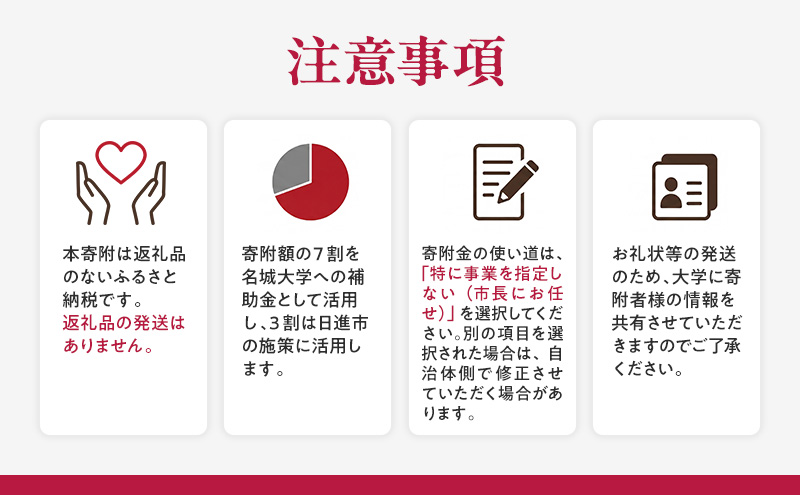 【返礼品なし】大学等連携事業補助制度 (名城大学) 10,000円 大学 教育 教育支援 愛知県 日進市