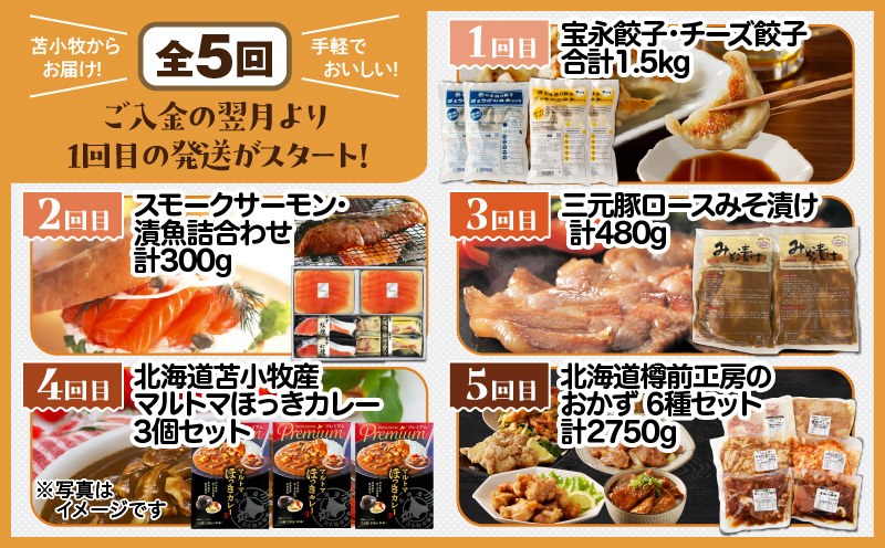 【全5回】今日のおかずはこれで決まり！食卓助っ人定期便　T000-T04-01