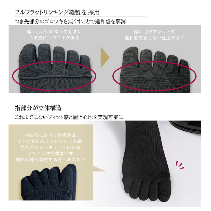 【セレクトソックス5本指】 リブ 4色組 ／ 紳士 ソックス 靴下 くつ下 メンズ 男性 ビジネス カジュアル 消臭 ギフト おしゃれ 奈良県 葛城市_イメージ3