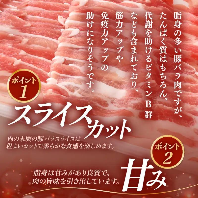 【ブランド豚】ふくいポーク バラスライス 600g（300g 2パック）冷凍 国産豚肉 [e02-a021]
