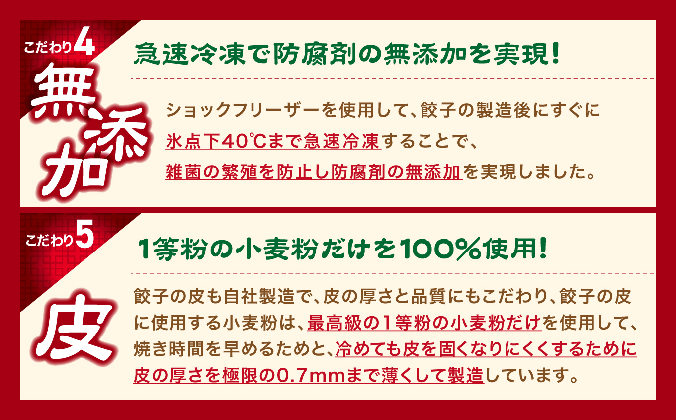 こだわり本格 生餃子 80個(16人前)／定期3回(合計240個) th00019-36000