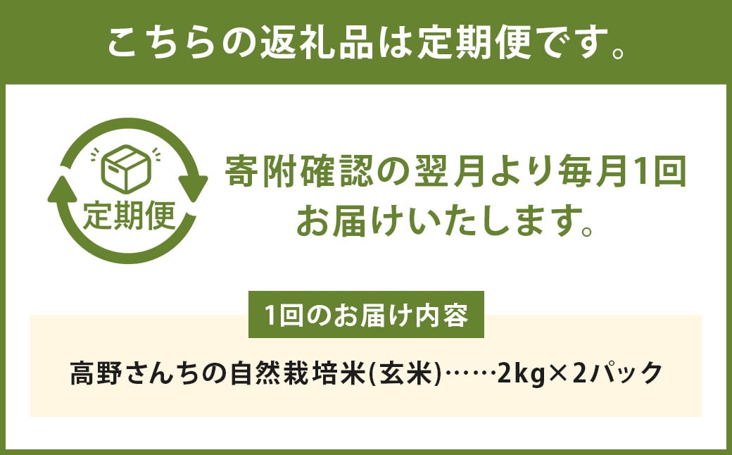 【真空パック】【定期便3ヶ月】七城物語 高野さんちの 自然栽培米 （玄米） 4kg （2kg×2パック）  合計12kg お米 米 玄米 ヒノヒカリ