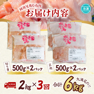 【阿波尾鶏のお肉定期便　３か月連続】阿波尾鶏むね肉２ｋｇ　３回お届け  地鶏 鶏肉