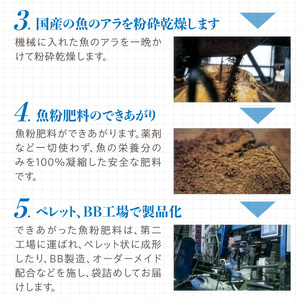 (株)三成 有機質100％肥料 自社製造オリジナル魚粉 お魚ペレット20kg _U146-0002