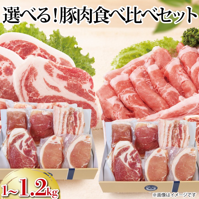 
                  阿波美豚 豚肉 選べる セット 容量 1kg 1.2kg 豚スライス セット しゃぶしゃぶ セット  ロース 肩ロース モモ 国産 豚 ぶた 豚肉 ポーク 肉 とんかつ カレー しゃぶしゃぶ 生姜焼き 冷凍 真空パック 小分け 弁当 おかず おつまみ 弁当 ギフト 贈答 プレゼント BBQ バーベキュー アウトドア 焼肉 鍋 ブランド 豚 人気 おすすめ 送料無料 徳島県 阿波市 リーベフラウ
                