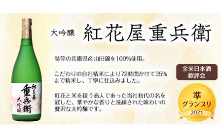 「純米大吟醸 美田美酒」と「大吟醸 紅花屋重兵衛」　720ml×2本 受賞酒 飲み比べセット　【ワイングラスでおいしい日本酒アワード2021金賞受賞など】　0250-E-FR009