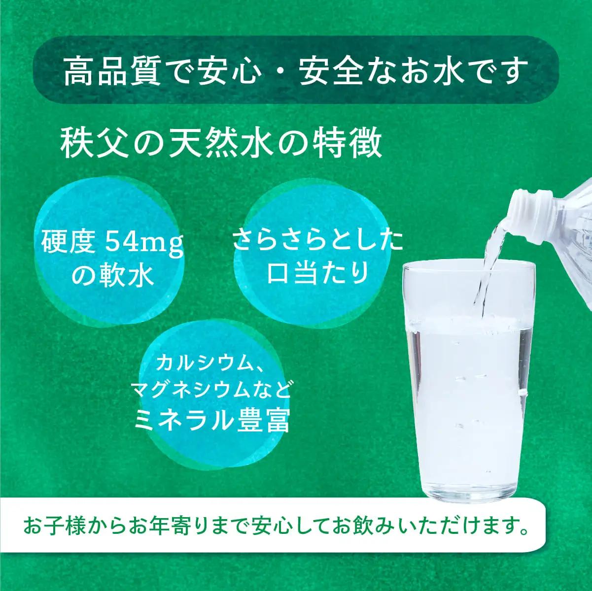 【水】秩父の保存水 2L×20本 | 水 ミネラルウォーター