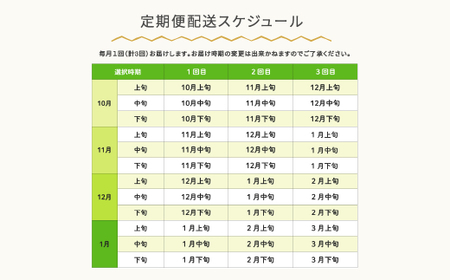 新米 米 雪若丸 毎月定期便 10kg×3回 精米 令和7年産 2025年産 ja-ywxxa10_tm