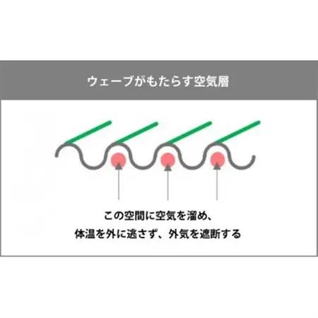 mayu-ket(R)ハーフ　ブランケット　(ブルー)_雑貨・日用品  寝具 _【1078695】