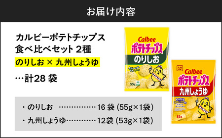 カルビー ポテトチップス 2種 食べ比べ セット 【 のりしお × 九州しょうゆ 】 計28袋 K194-002_14 菓子