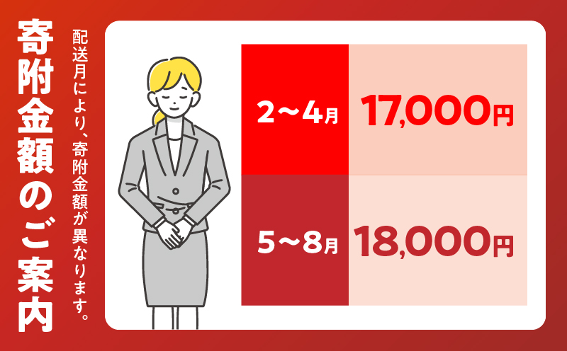 【3月配送】数量限定 豚肉 6種 盛り合わせ セット 合計4.1kg 豚 小分け 豚バラ 豚ロース 豚こま 国産 食品 人気 おかず 焼肉 しゃぶしゃぶ 豚丼 食べ比べ 料理に大活躍 使い勝手抜群 選