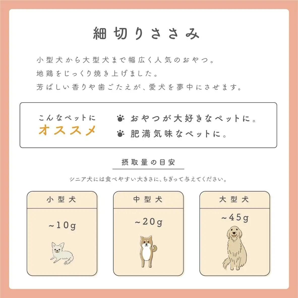 ペットフード研究所 細切りささみ 毎月100g×6回定期便 最初の月+100g【087C-121】