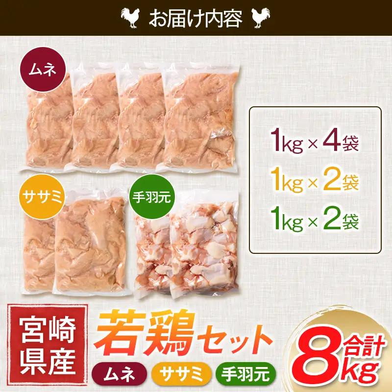 宮崎県産若鶏［ムネ・ササミ・手羽元］合計8kg 【B392】